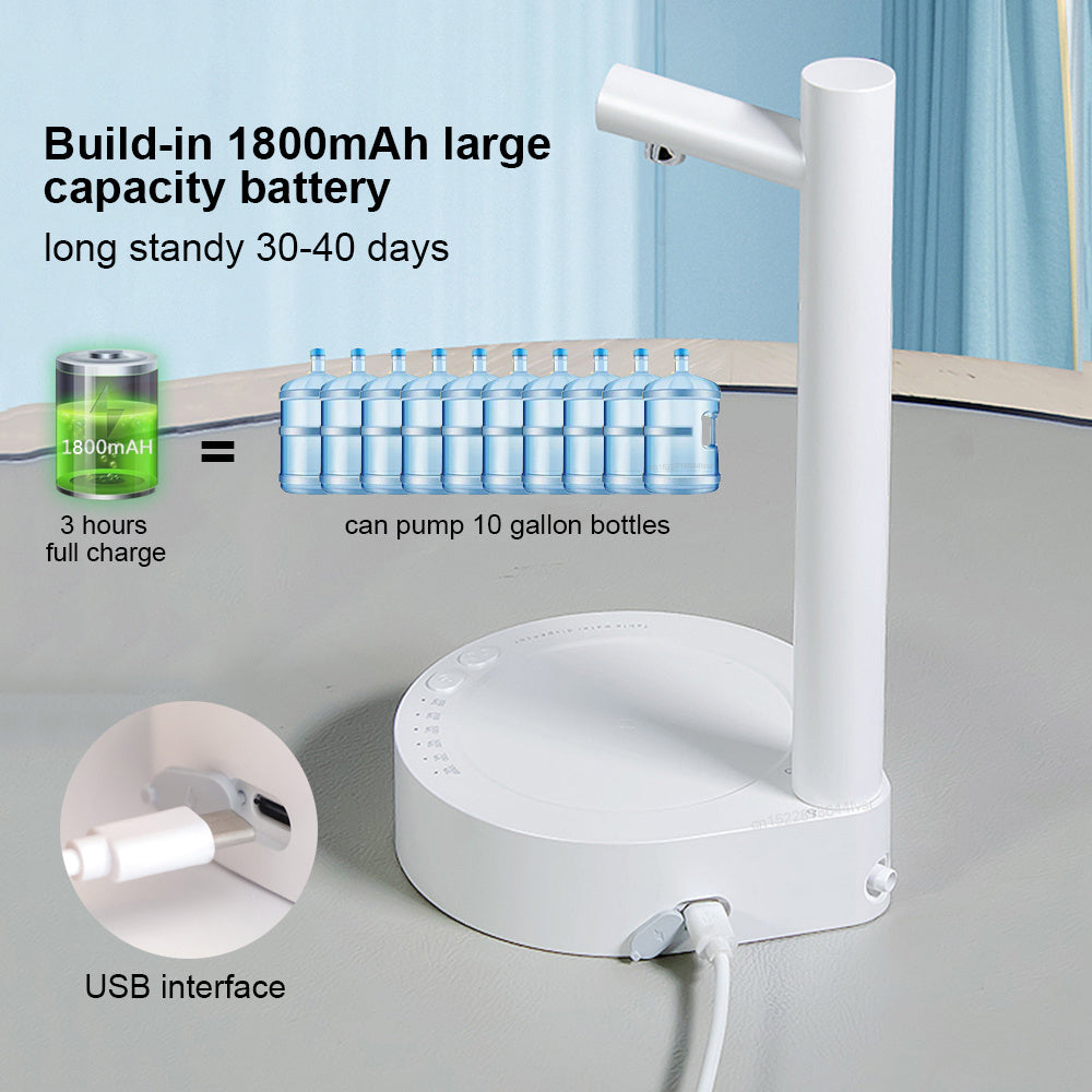 Desk Dispenser Electric Water Gallon - eva-ana